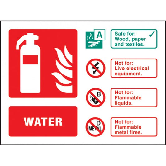 Water extinguisher identification (1237)