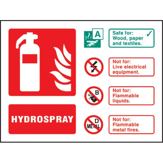 Hydrospray extinguisher identification (1240)