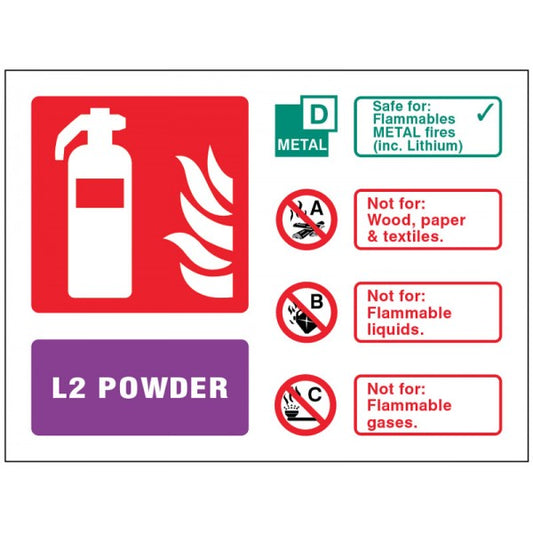 L2 powder extinguisher identification (1241)