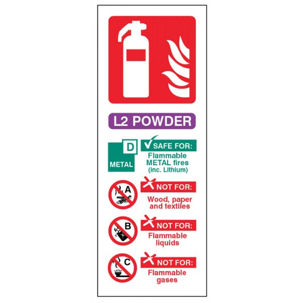 L2 powder extinguisher identification (1242)
