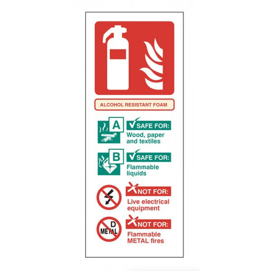 Alcohol resistant foam extinguisher identification (1244)
