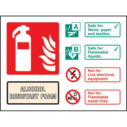 Alcohol resistant foam extinguisher identification (1245)