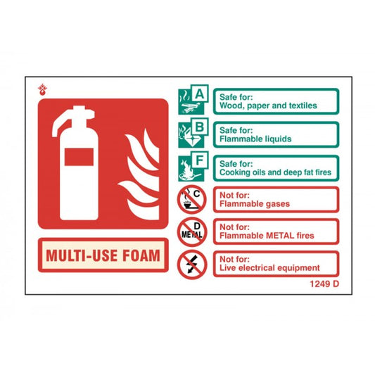 Multi-use foam extinguisher identification (1249)