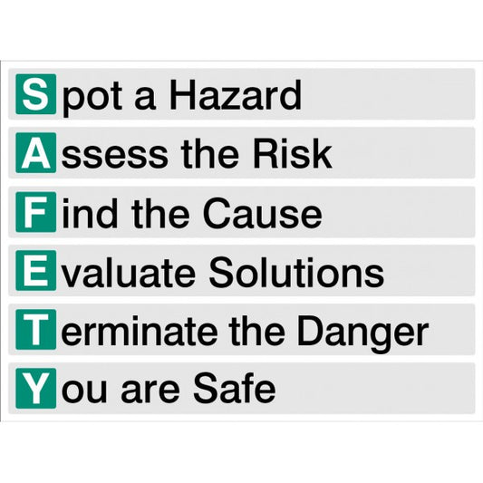 Spot a hazard, Assess the risk, Find the cause, Evaluate solutions, Terminate the danger, You are safe (1749)