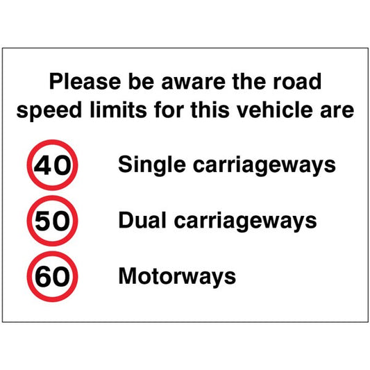 Please be aware the road speed limits for this vehicle are 40,50,60mph (1808)
