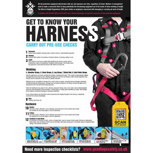 GTG Harness Inspection poster 420x594mm synthetic paper (1368)