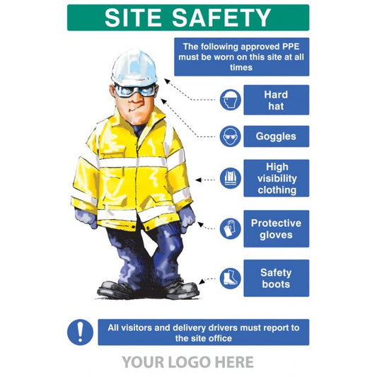 PPE requirement sign (Hat,Goggles,Hivis,Gloves,Boots) (8051)
