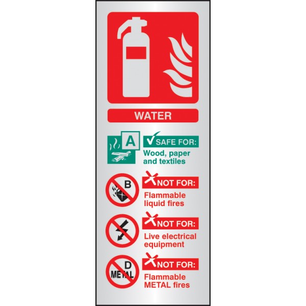 Water extinguisher identification aluminium 75x200mm (9186)