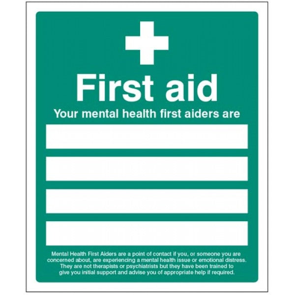 Your mental health first aiders are (5999)