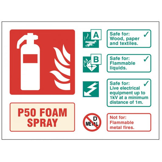 P50 Foam spray extinguisher identification (1119)