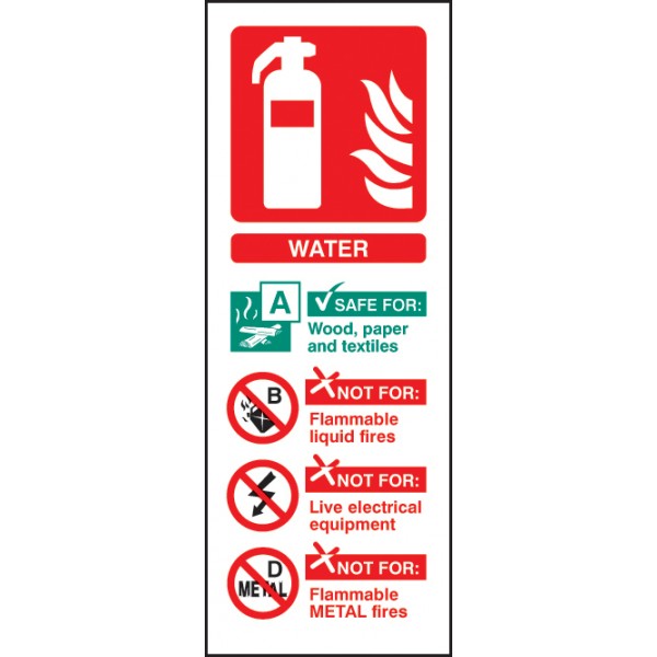 Water extinguisher identification (1214)