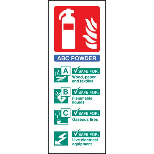Dry powder extinguisher identification (1216)