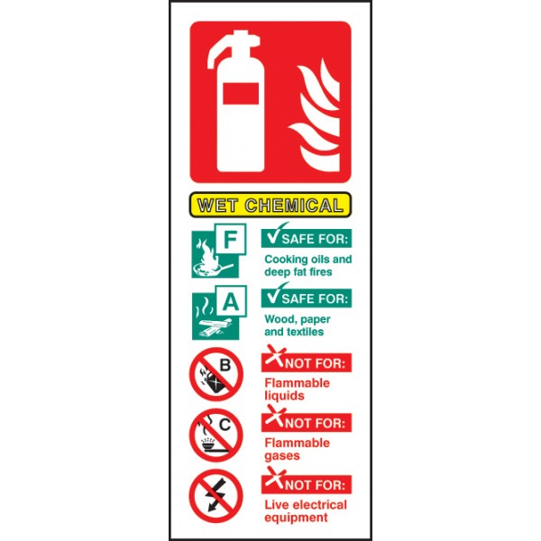 Wet chemical fire extinguisher identification (1231)