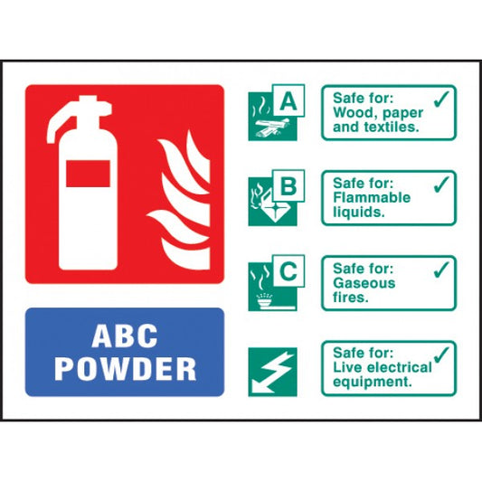 ABC powder extinguisher identification (1233)