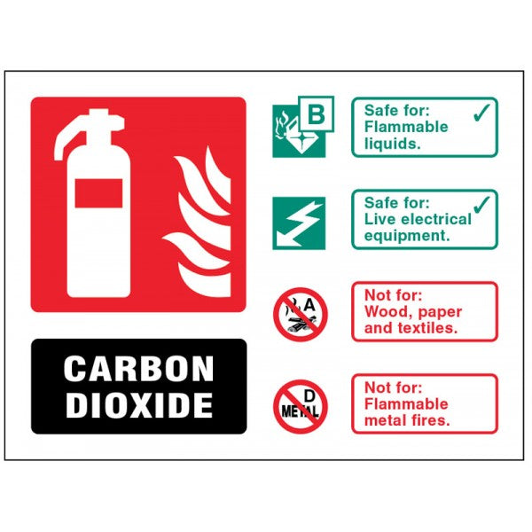 CO2 extinguisher identification (1235)