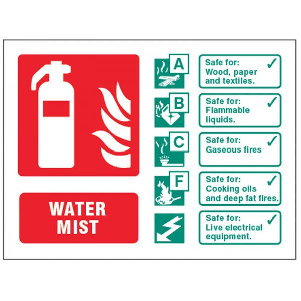 Water mist extinguisher identification (1257)