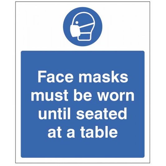 Face masks must be worn until seated at a table (1269)