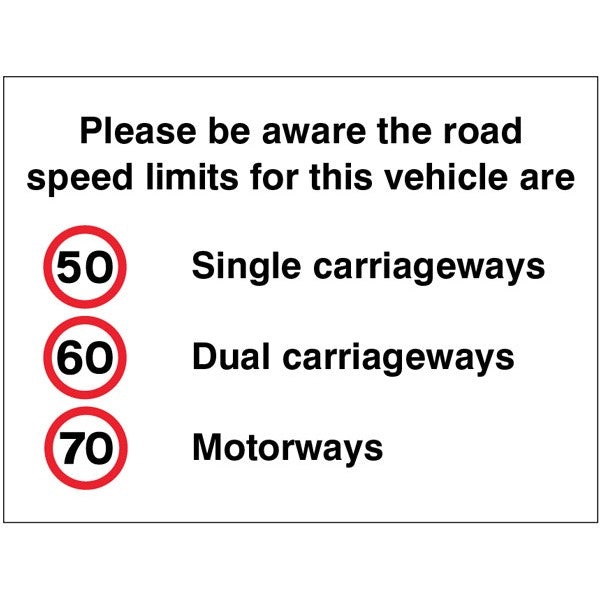 Please be aware the road speed limits for this vehicle are 50,60,70mph (1809)
