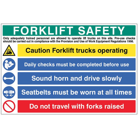 Forklift Safety Multi Message Board (4066)