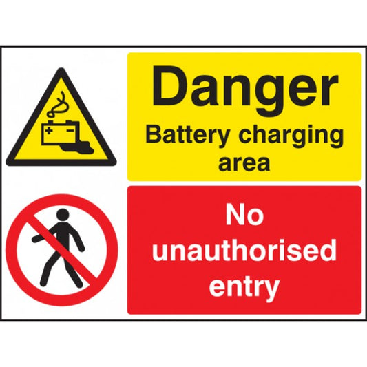 Battery charging- no unauthorised entry (4242)
