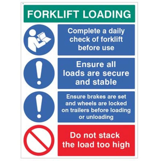 Forklift Loading Daily checks, secure loads… (4309)