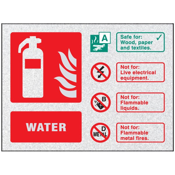 Fire ID - Water visual impact sign 200x150mm c/w stand off locators (1237)