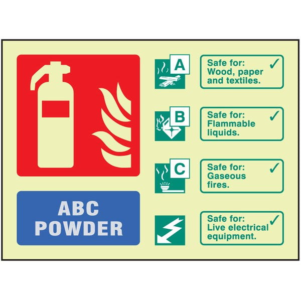 Fire ID - ABC Powder visual impact photoluminescent sign 200x150mm c/w stand off locators (1256)