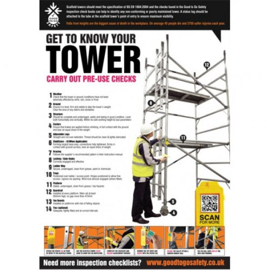 GTG Tower Inspection poster 420x594mm synthetic paper (1363)