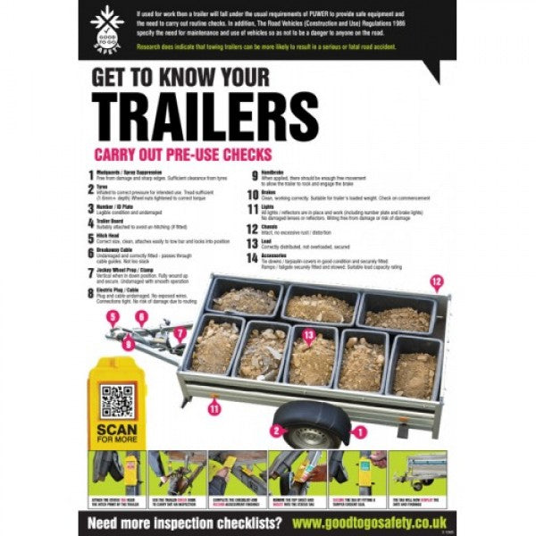 GTG Trailer Inspection poster 420x594mm synthetic paper (1365)