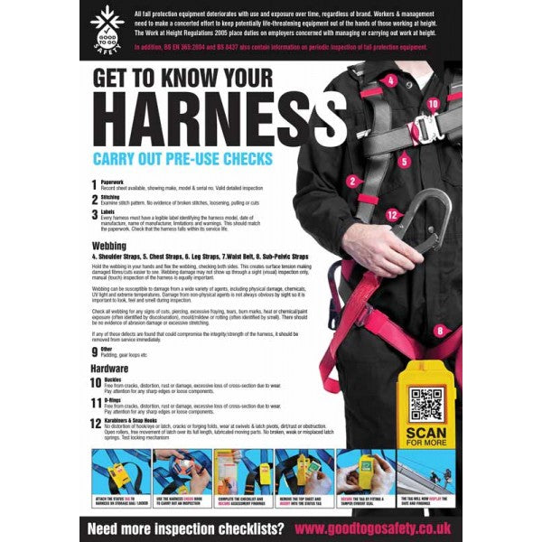 GTG Harness Inspection poster 420x594mm synthetic paper (1368)