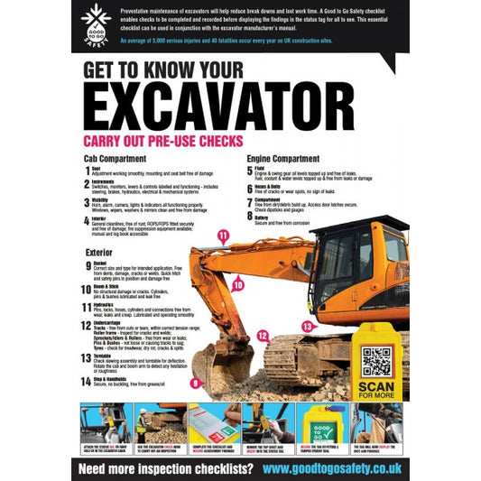 GTG Excavator Inspection poster 420x594mm synthetic paper (1369)
