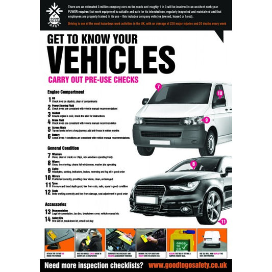 GTG Fleet Vehicle Inspection poster 420x594mm synthetic paper (1387)