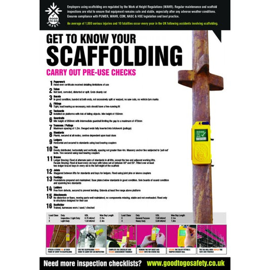 GTG Fixed Scaffold Inspection poster 420x594mm synthetic paper (1388)