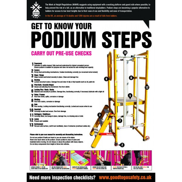 GTG Podium Steps Inspection poster 420x594mm synthetic paper (1389)