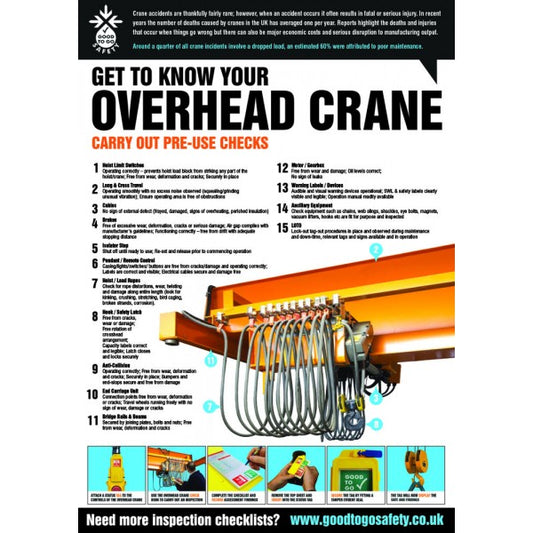 GTG Overhead Crane Inspection poster 420x594mm synthetic paper (1391)