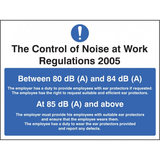 Noise at work regulations (5219)