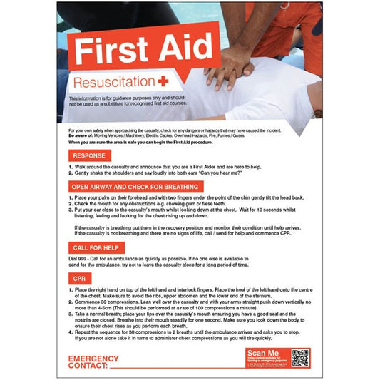 First aid emergency resuscitation 420x594mm poster (5900)