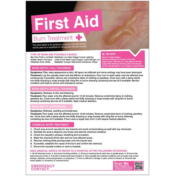 First aid burns 420x594mm poster (5906)