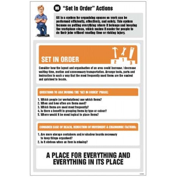 6S Set in Order Actions Information Poster 400x600mm rigid plastic (5941)