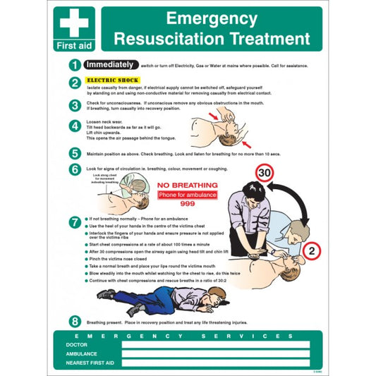 Emergency resuscitation treatment wall panel 450x600mm (6080)