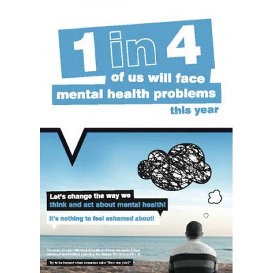 Let’s change the way we think and act about mental health poster 420x594mm synthetic paper (7098)