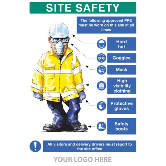 PPE requirement sign (Hat,Goggles,Mask,Hivis,Gloves,Boots) (8052)