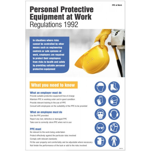 Personal protective equipment regulations 1992 poster (8113)