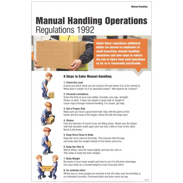 Manual handling operations regulations 1992 poster (8114)