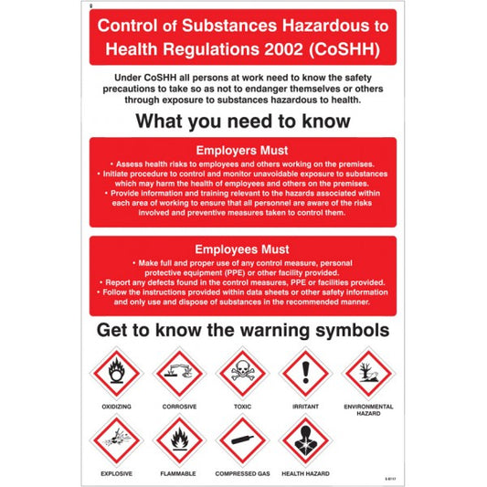 Control substances hazardous to health poster (8117)