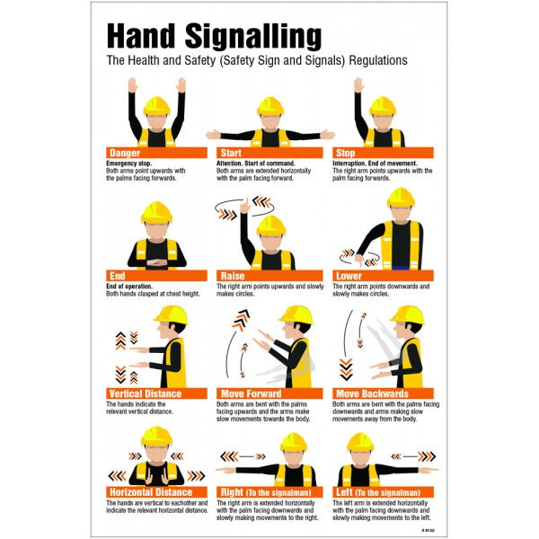 Hand signalling regulations poster (8122)