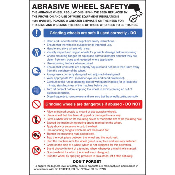 Abrasive wheel dangers & precautions poster (8124)