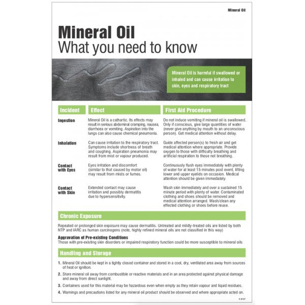 Mineral oil poster (8127)