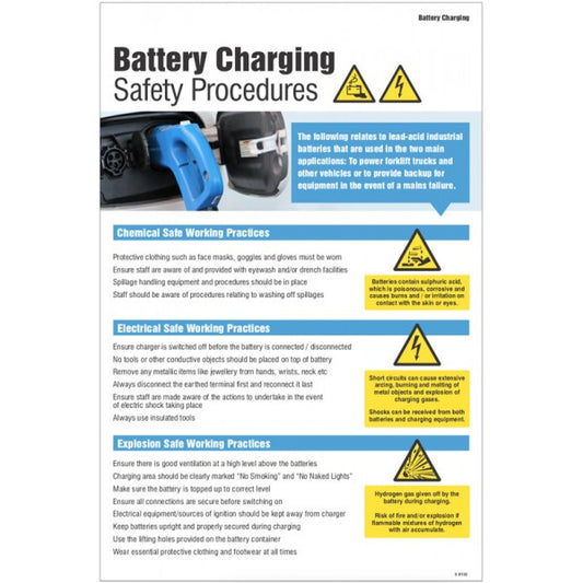 Battery charging safety checklist poster (8135)