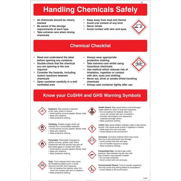 Handling chemicals safely poster (8136)